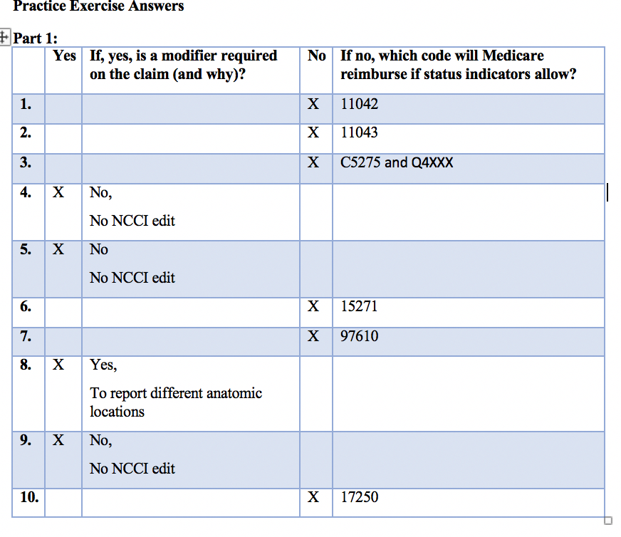 NCCI Edit Files & The Data Filter